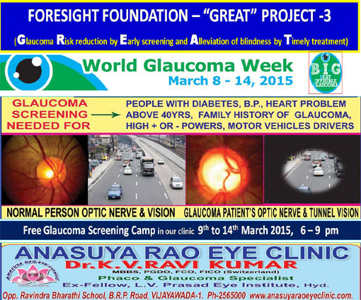 “GREAT” PROJECT – 3 (Glaucoma Risk reduction by Early screening and Alleviation of blindness by Timely treatment)