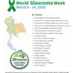 Thailand Glaucoma week: Nationwide Hospital-Based Screening and Patient Education